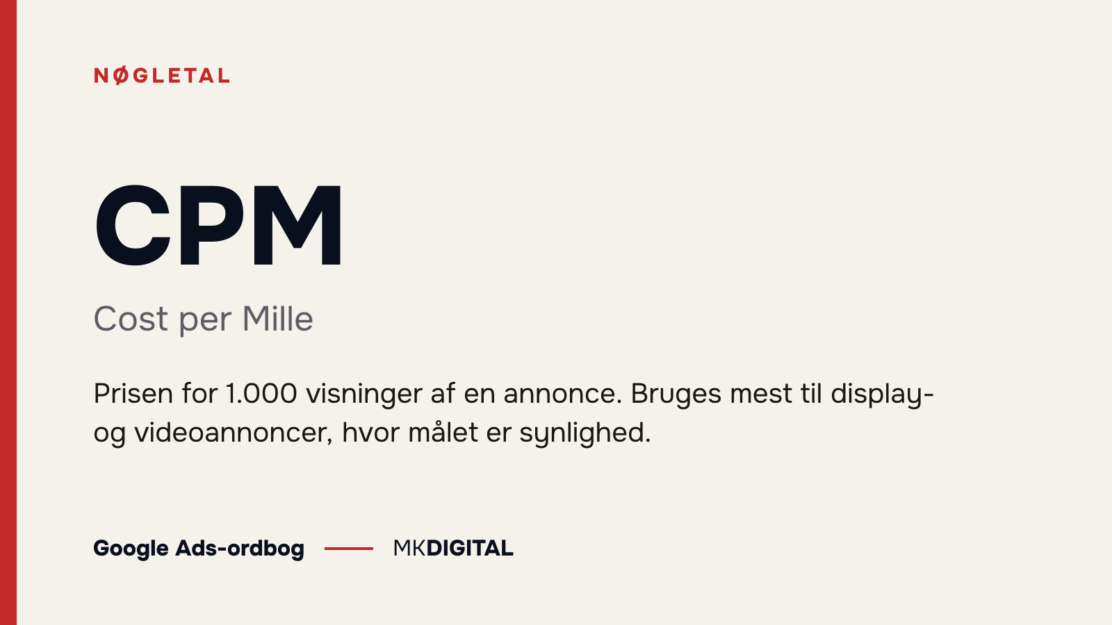 CPM (Cost per Mille) forklaret: Prisen for 1.000 visninger af en annonce. Bruges mest til display- og videoannoncer, hvor målet er synlighed.