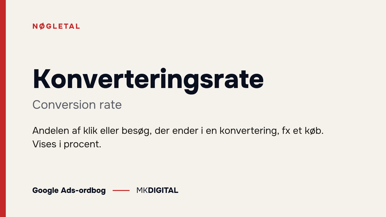 Konverteringsrate (Conversion rate) forklaret: Andelen af klik eller besøg, der ender i en konvertering, fx et køb. Vises i procent.