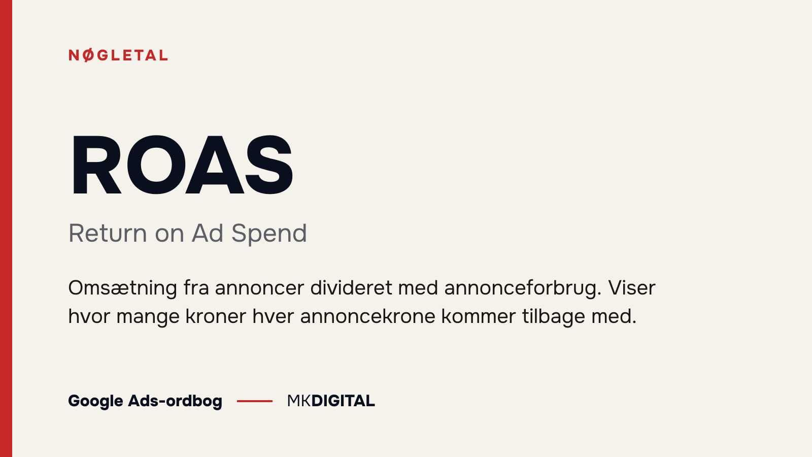 ROAS (Return on Ad Spend) forklaret: Omsætning fra annoncer divideret med annonceforbrug. Viser hvor mange kroner hver annoncekrone kommer tilbage med.